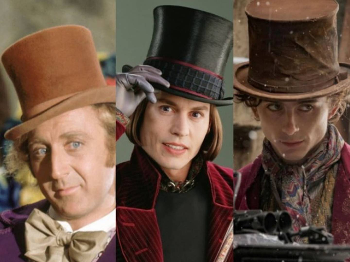 Conoce los tres actores que le han dado vida a Willy Wonka – Publimetro  México