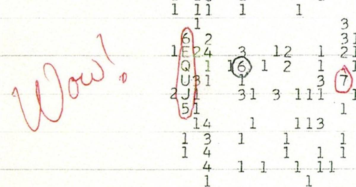 Science.-45 Years Since “Wow”, The Most Mysterious Extraterrestrial Signal – Publimetro México