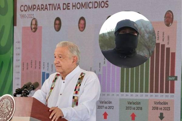 FGR pide a líder de “Los Ardillos” comprobar financiamiento a campaña de AMLO  