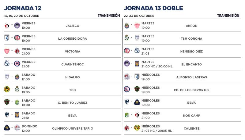 Calendario Apertura 2024
