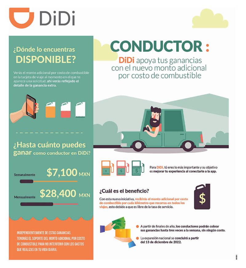 Didi pone en marcha apoyo de combustible para conductores