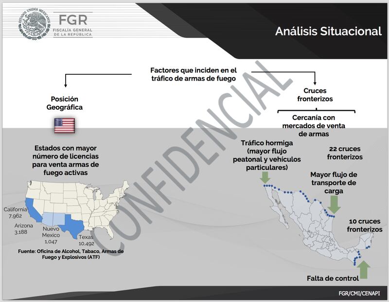 Hackers exhiben descontrol Sedena frenar tráfico de armas México