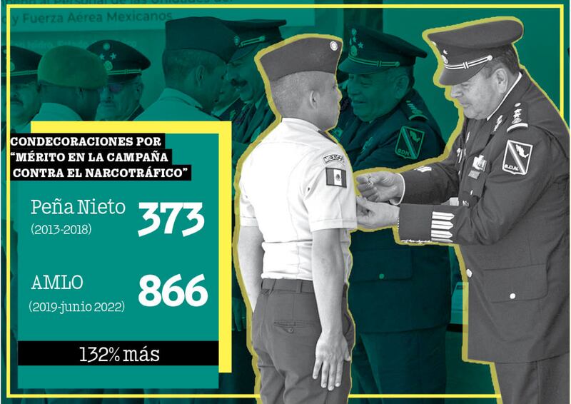 Ejército da más condecoraciones, pero tiene menos decomisos al narco