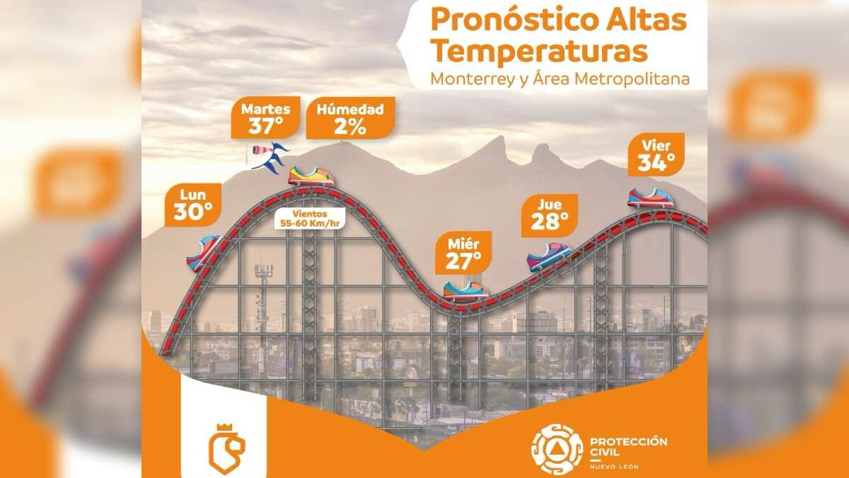 Estas temperaturas son inusuales para esta temporada invernal.