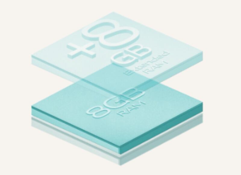 Conoce la importancia de cambiar la memoria RAM y cómo extenderla