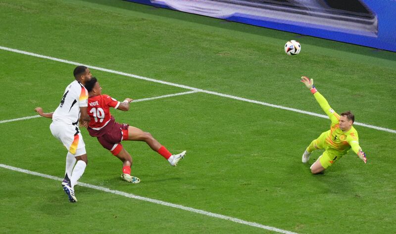 Suiza vs Alemania