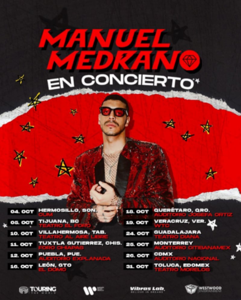 Fechas de Manuel Medrano en México