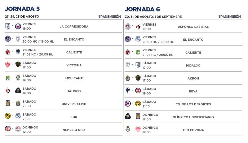 Calendario Apertura 2024