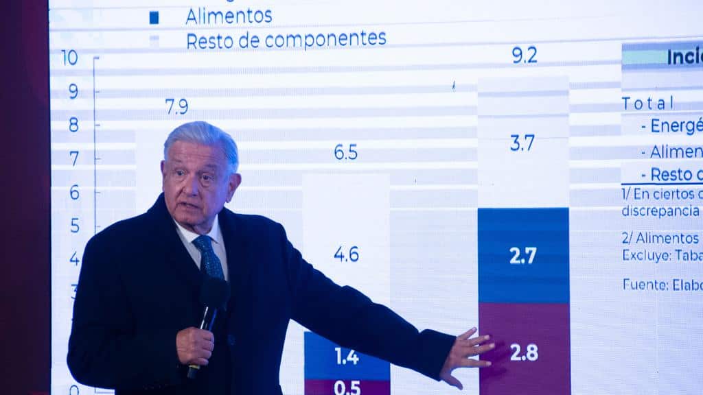 Plan B busca salvar a un gobierno que fracasó