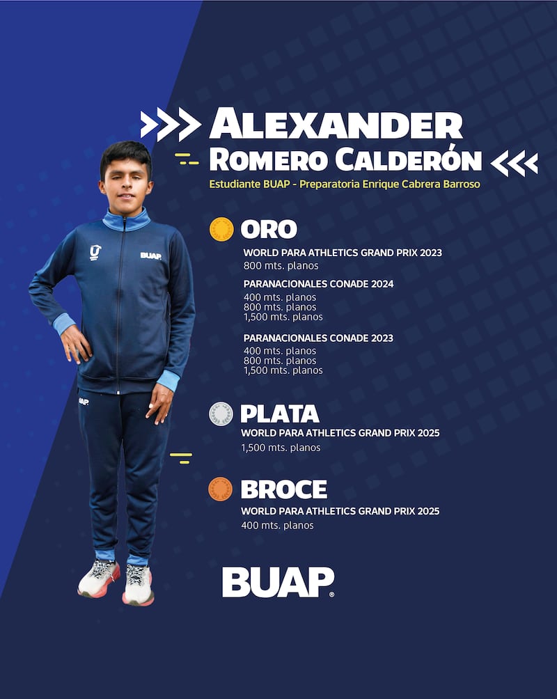 Para atletas BUAP destacan en competencias nacionales e internacionales