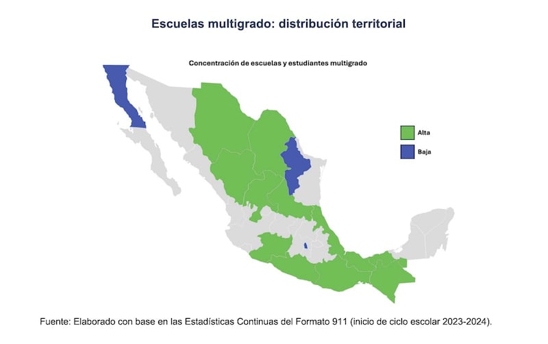 Educación multigrado.