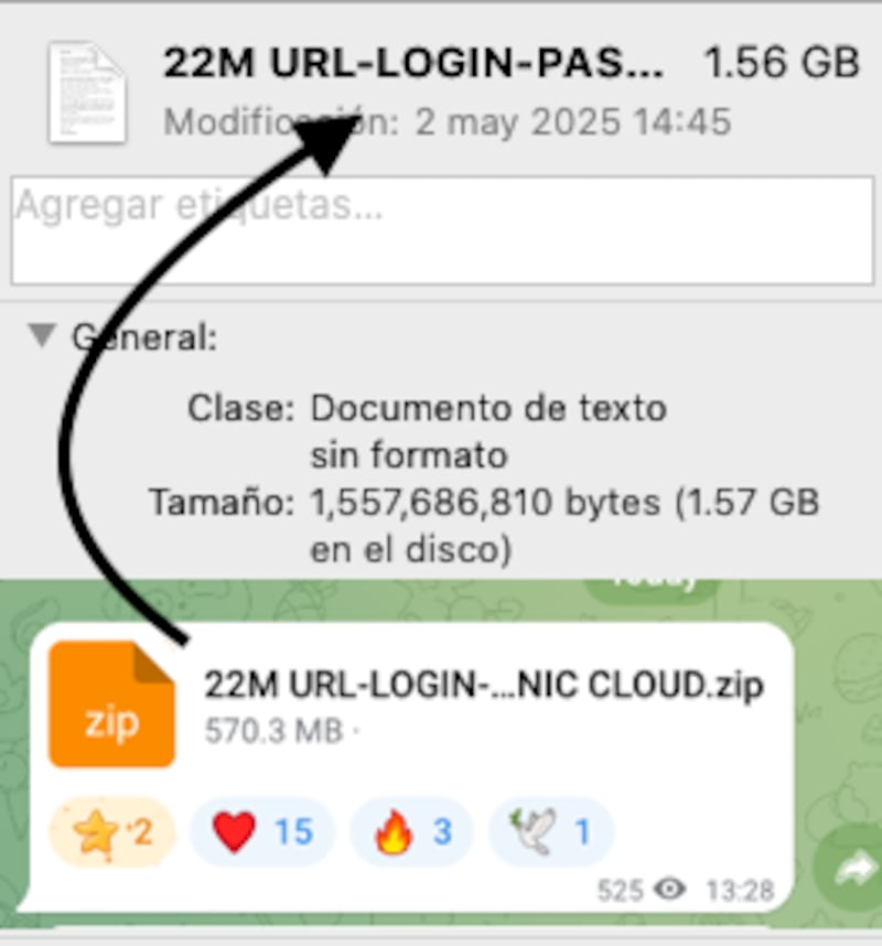 Más de 49 mil credenciales para portales .gob.mx fueron filtradas en un archivo masivo compartido por cibercriminales en Telegram.