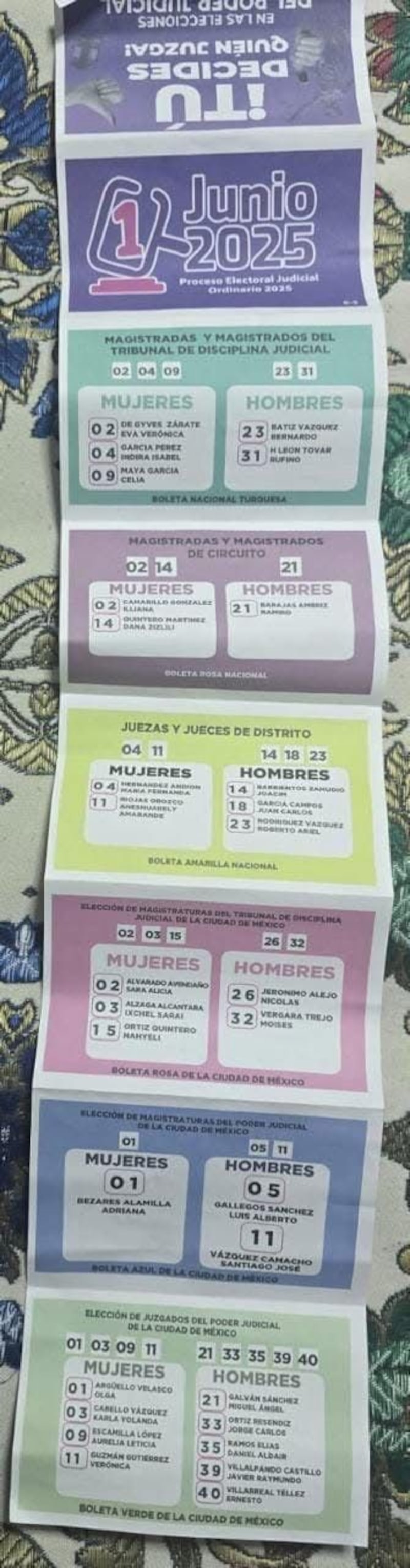 Candidata a jueza de distrito, señalada por uso de propaganda ilegal en elección judicial