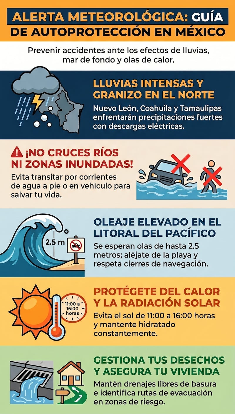 Lluvias intensas en Nuevo León.