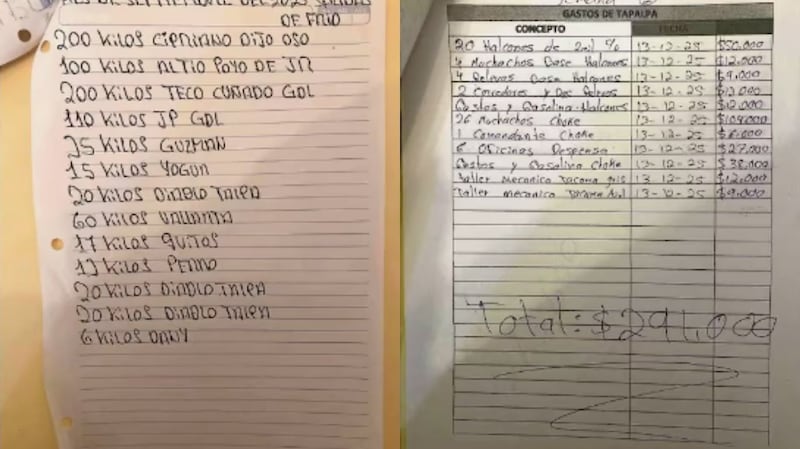 Narconómina de El Mencho