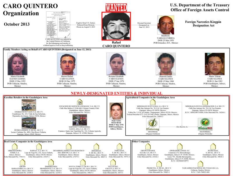 Cartel emitido por la OFAC con la estructura de la organización de Rafael Caro Quintero.