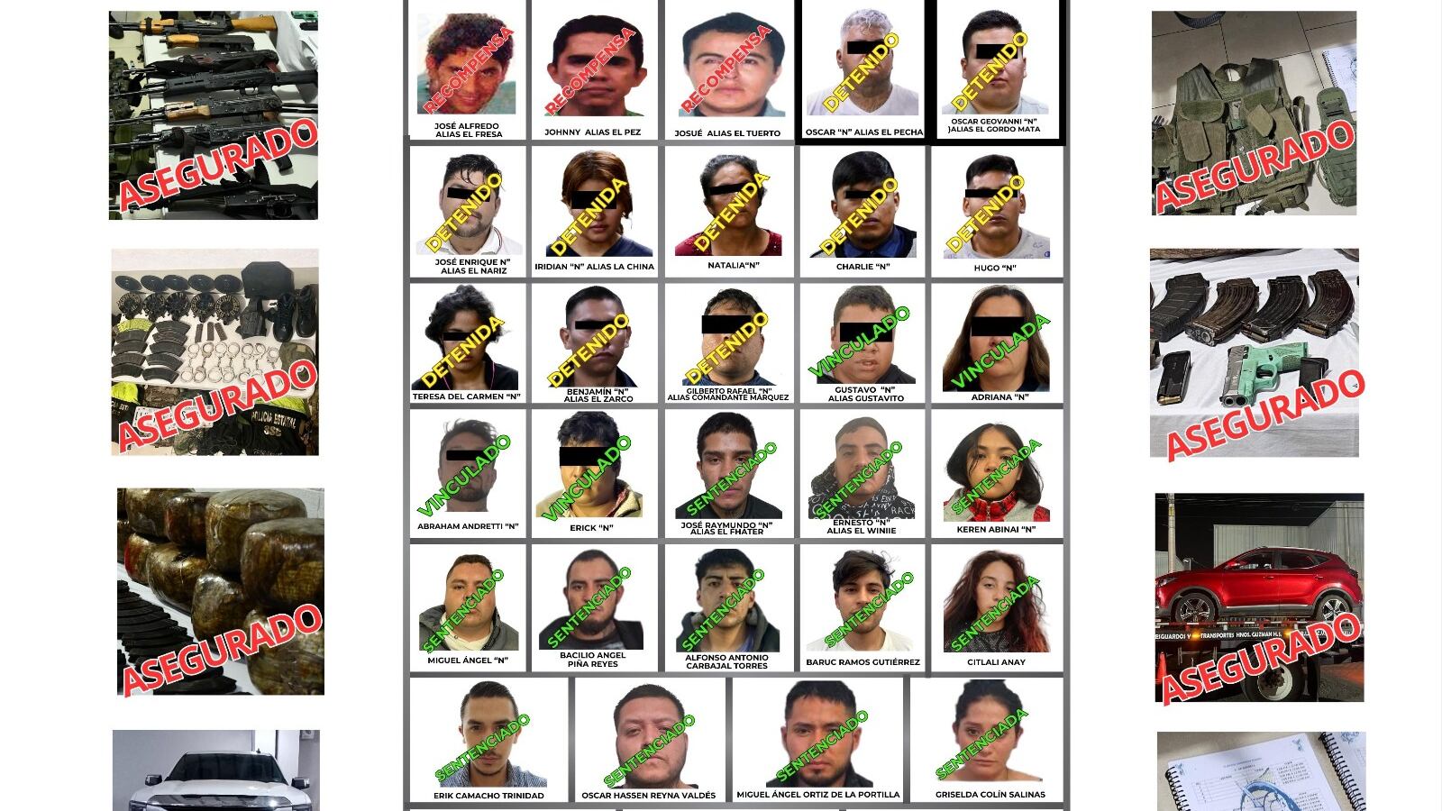 Edomex célula delictiva