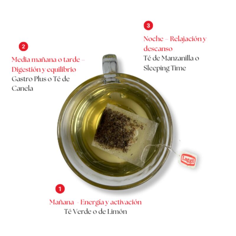 Día Del Té: 8 Datos curiosos que quizás no sabías