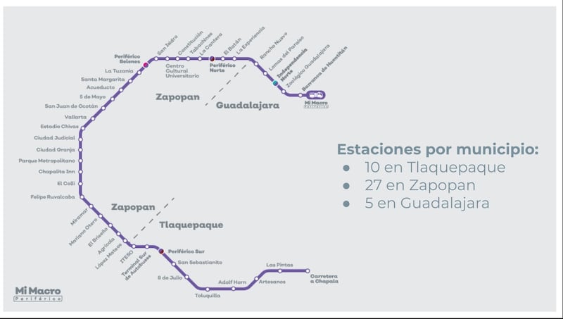 Mapa de la ubicación de las estaciones