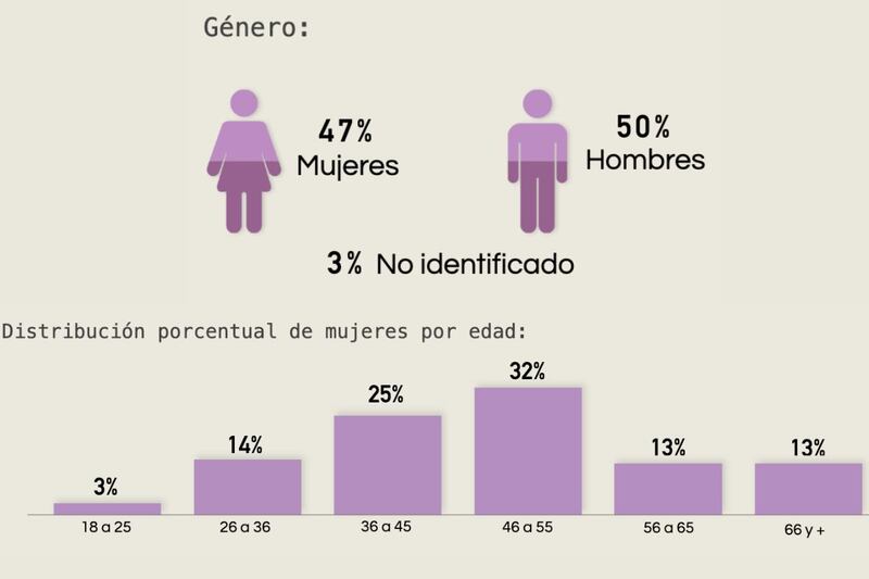 Elecciones-2024-México-candidatos-presidenciales-análisis