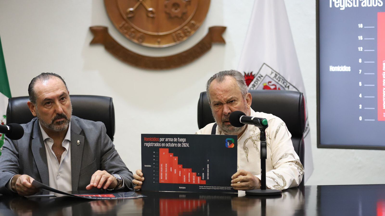 José Luis David Kuri, secretario de Seguridad y Mauricio Fernández, alcalde de San Pedro.