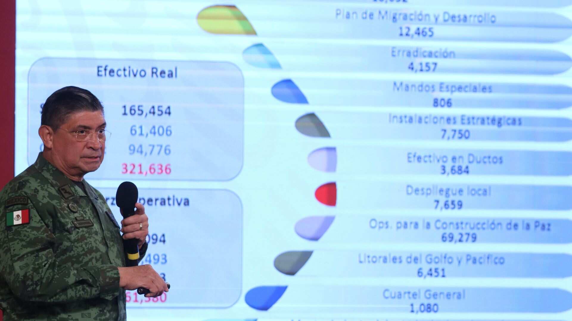 Pegasus: Inai ordena a Sedena revelar contratos software espionaje