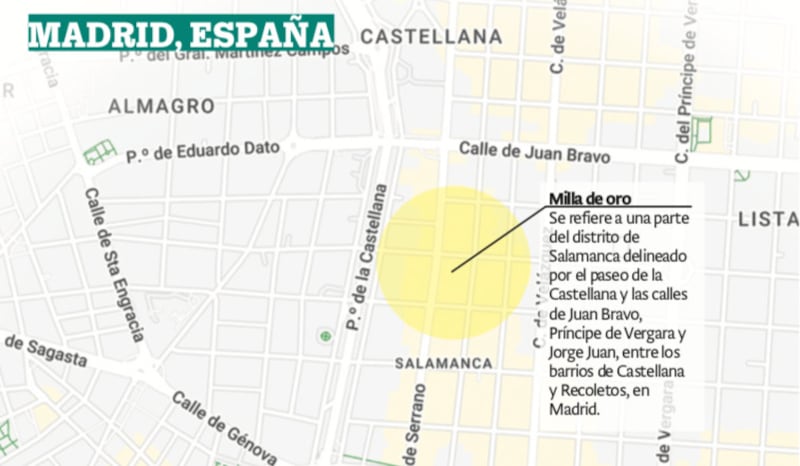 Mexicanos transforman en un nuevo Polanco al Barrio de Salamanca, en Madrid