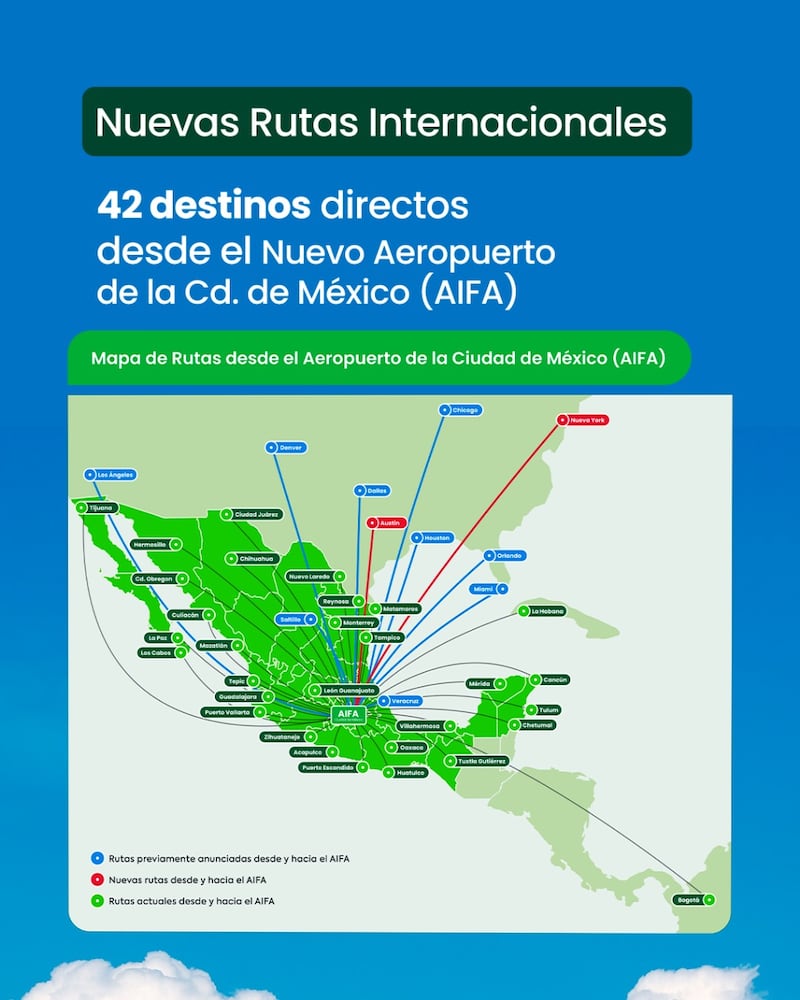 Viva nuevas rutas