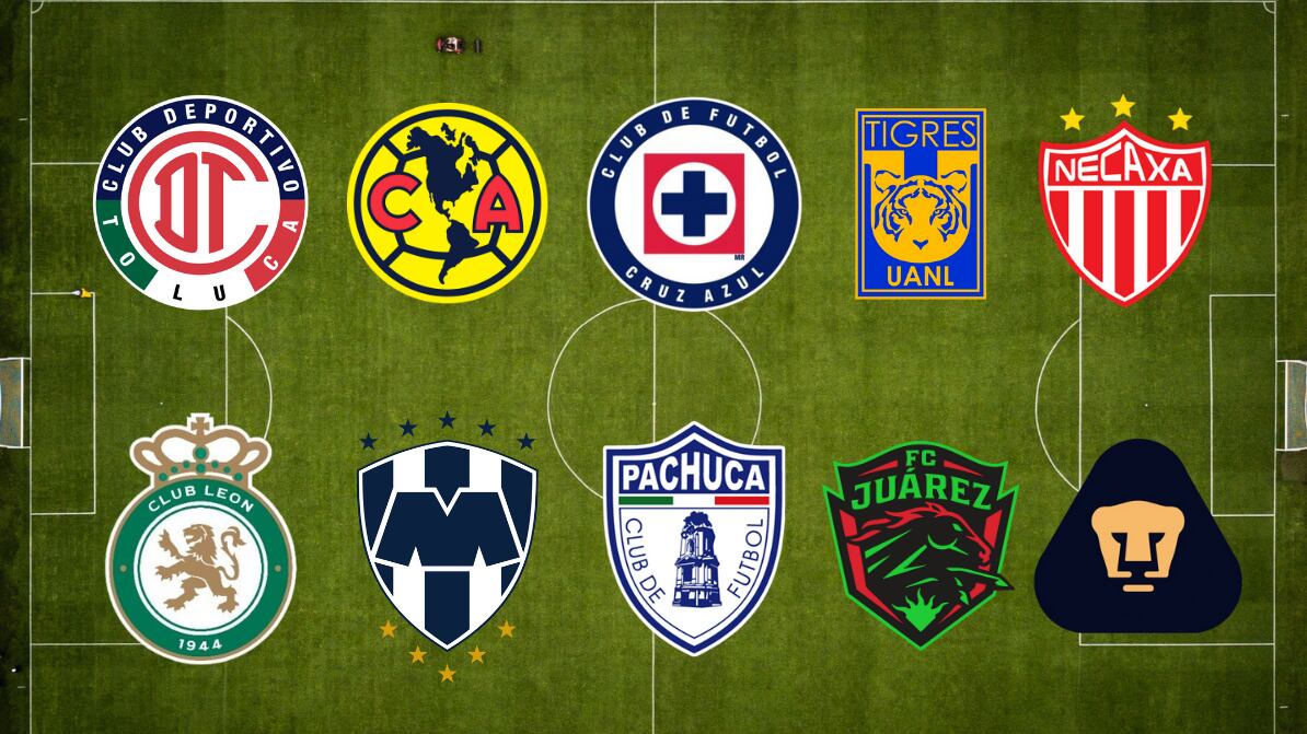 Clasificados Clausura 2025