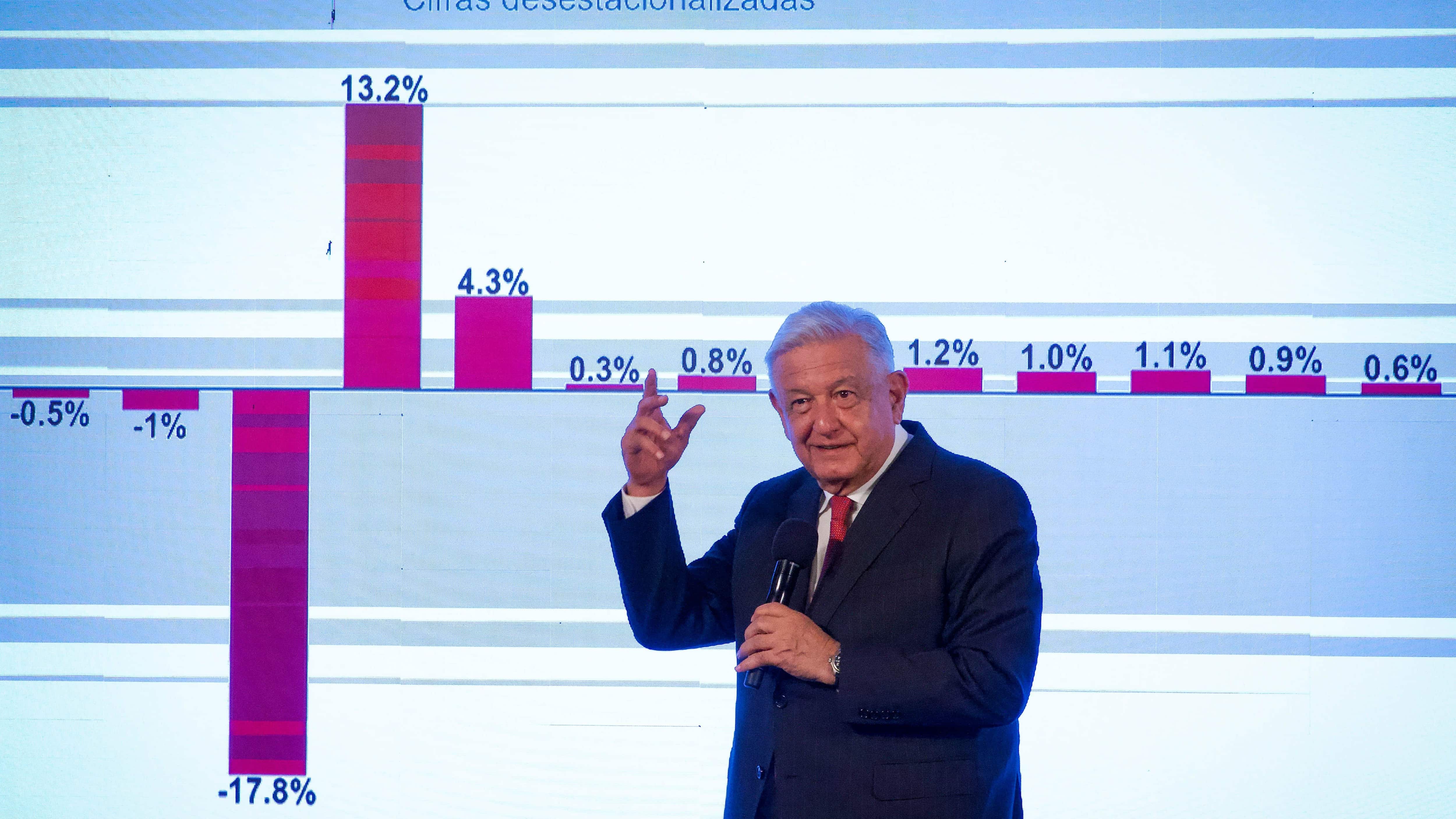 CIUDAD DE MÉXICO, 02JUNIO2023.- Andrés Manuel López Obrador, presidente de México, durante la conferencia matutina desde el Salón Tesorería de Palacio Nacional.
