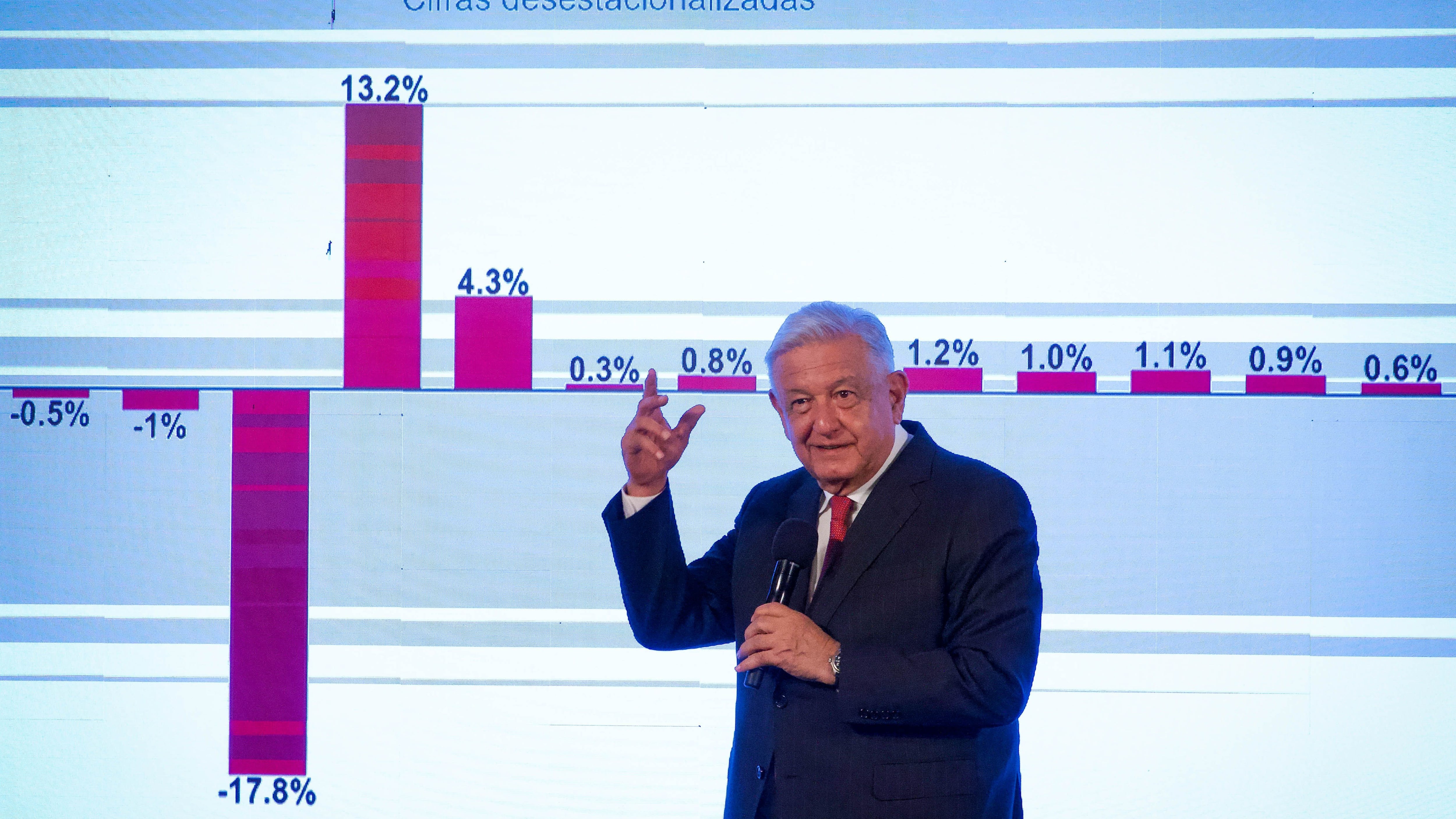 CIUDAD DE MÉXICO, 02JUNIO2023.- Andrés Manuel López Obrador, presidente de México, durante la conferencia matutina desde el Salón Tesorería de Palacio Nacional.
