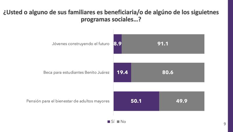 Elecciones-2024-por-qué-ganó-Sheinbaum-Morena-encuesta