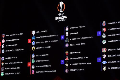 Mexicanos en la Europa League: Orbelín y Pizarro en el grupo de la muerte