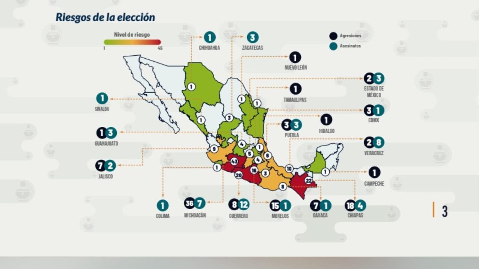 FOTO: Laboratorio Electoral