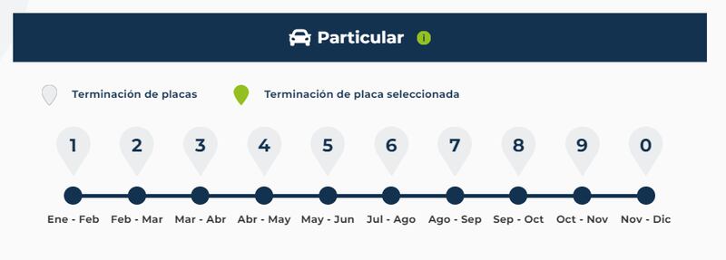 Calendario de verificación vehicular.