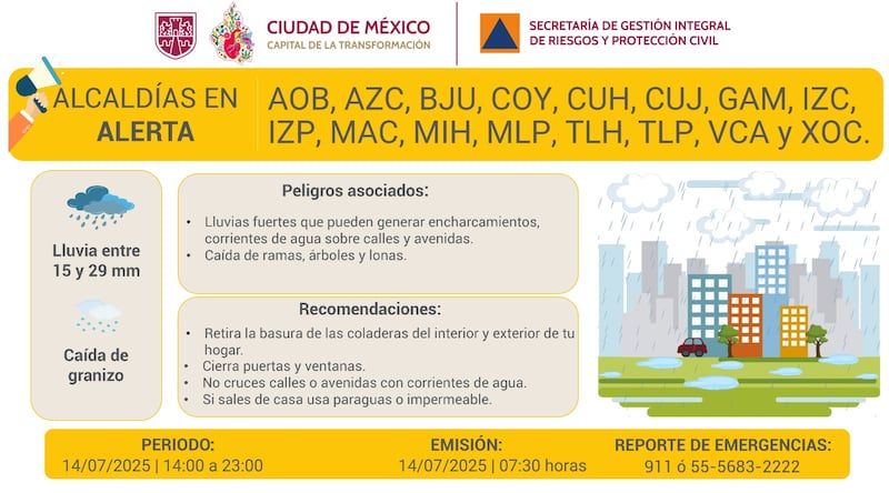 Alerta Amarilla por lluvias CDMX