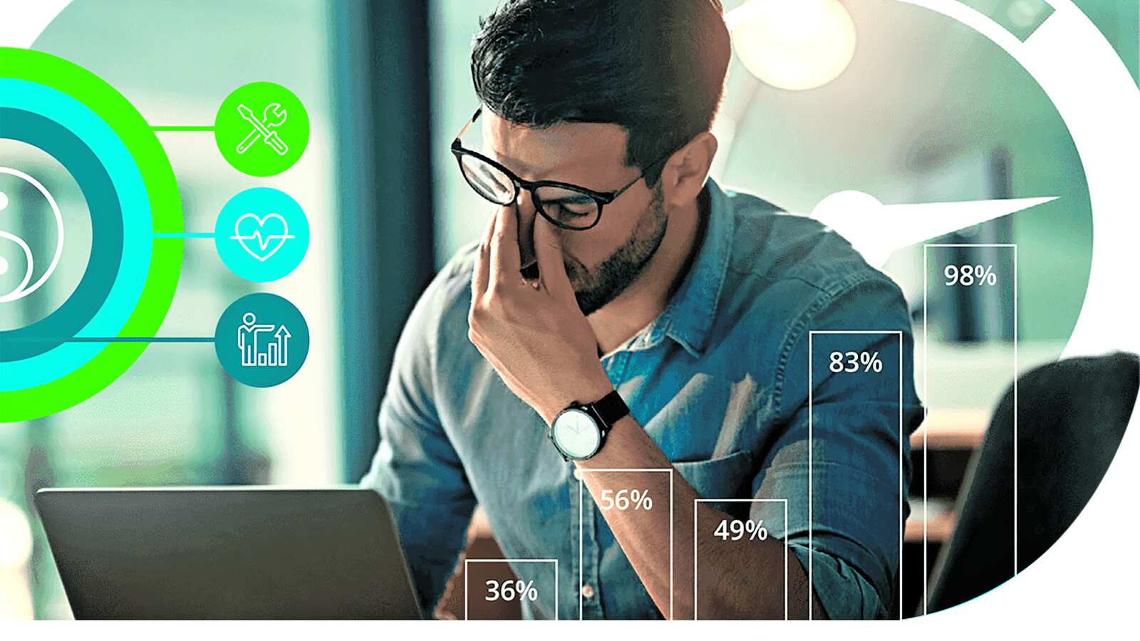 47 de cada 100 trabajadores sufre estrés cotidiano, otros 30 están  agotados y las empresas pierden hasta 60% de sus utilidades.