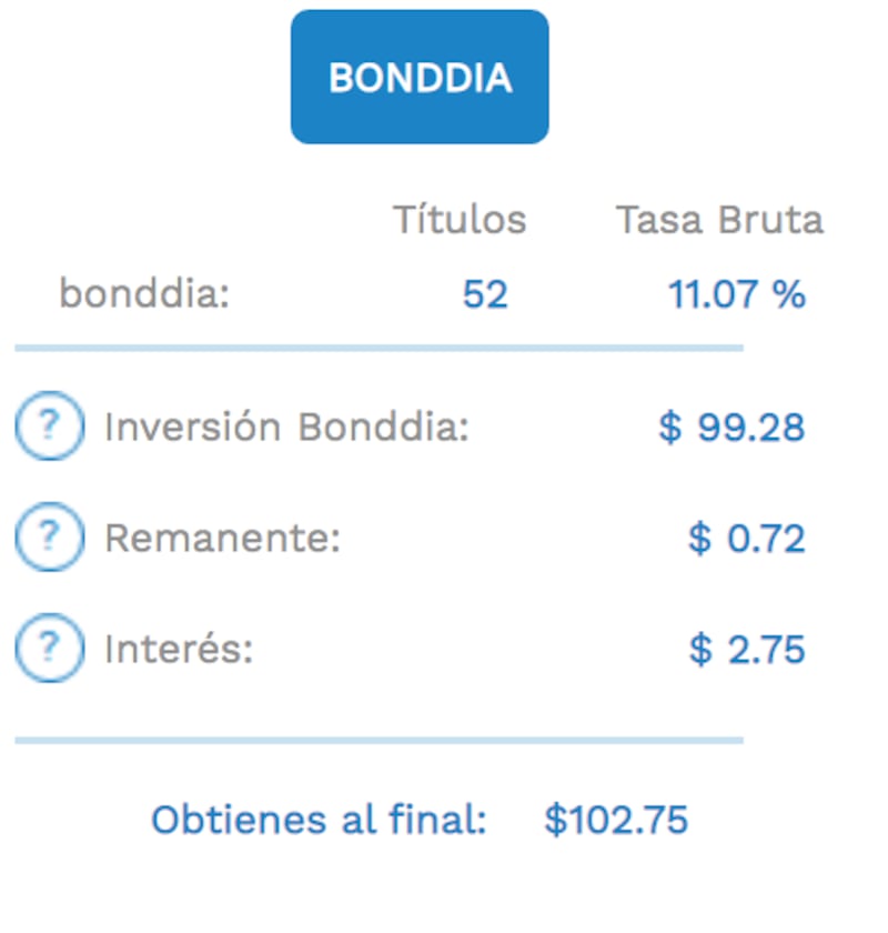 Así muestra los rendimientos la calculadora web.