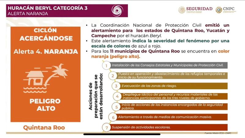 Alerta Naranja Protección Civil Beryl