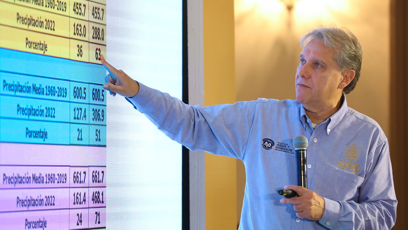 Juan Ignacio Barragán detalló que los niveles de las presas se han incrementado, pero aún faltas los escurrimientos.