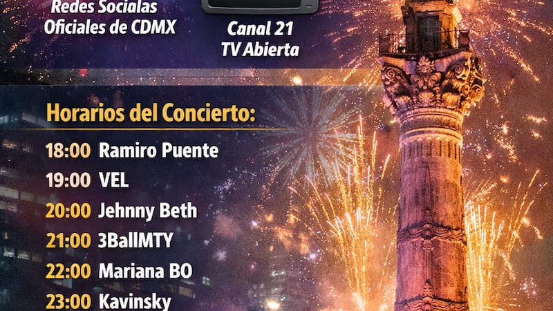 Así puedes ver desde casa el festejo de Año Nuevo en el Ángel de la Independencia