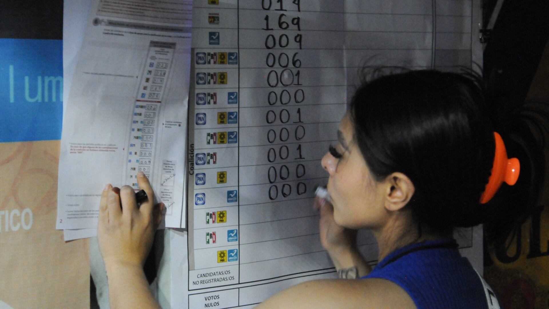 Reglas claras permiten elecciones imparciales y co equidad entre los contendientes