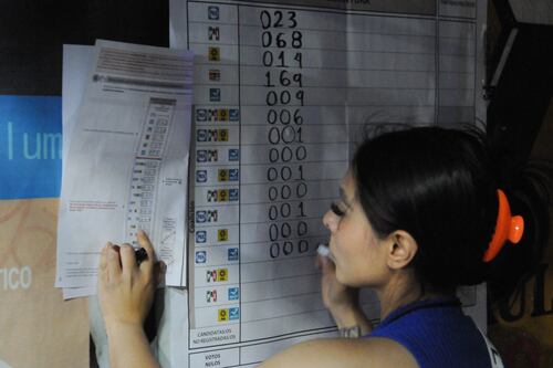 Reglas claras permiten elecciones imparciales y con equidad entre los contendientes