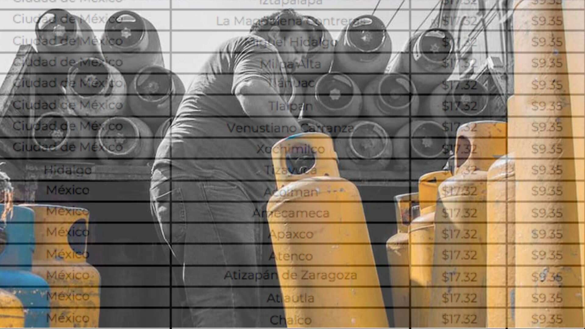 Los valores son los oficiales y emitidos por la CRE en conjunto con el Gobierno de México.