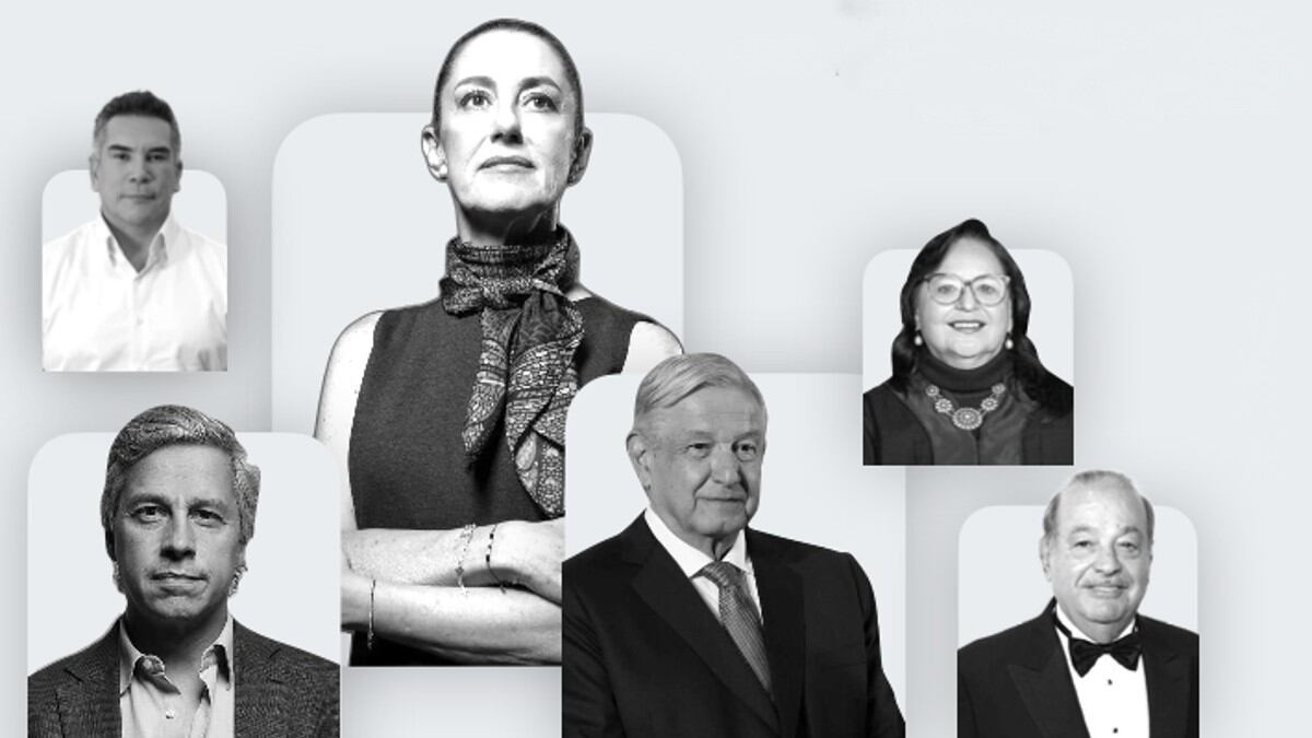 Políticos Análisis Dinamic