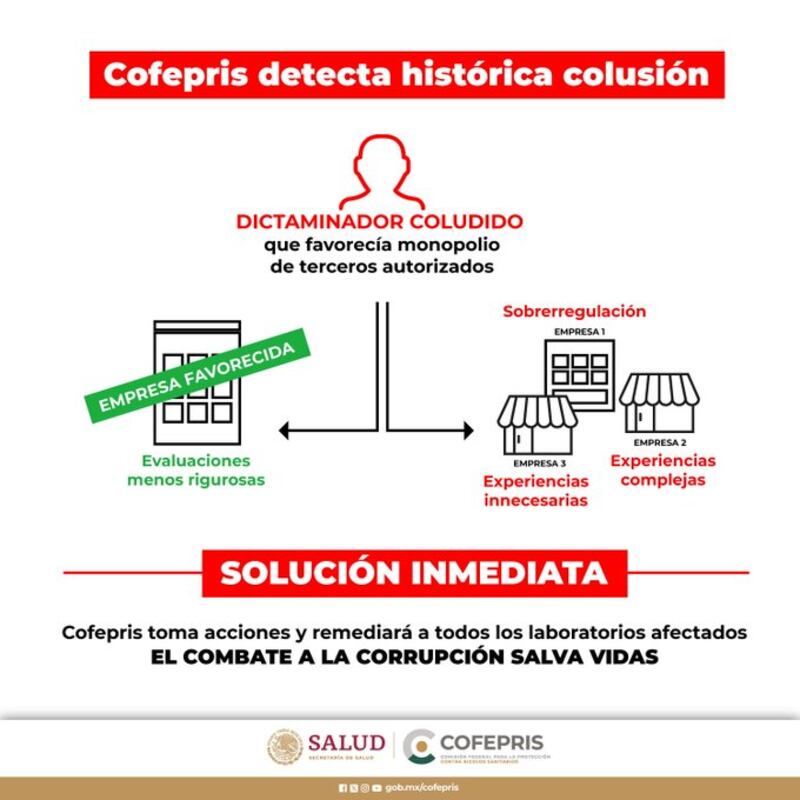 Dictaminador de Cofepris ayuda a empresa a evadir evaluaciones
