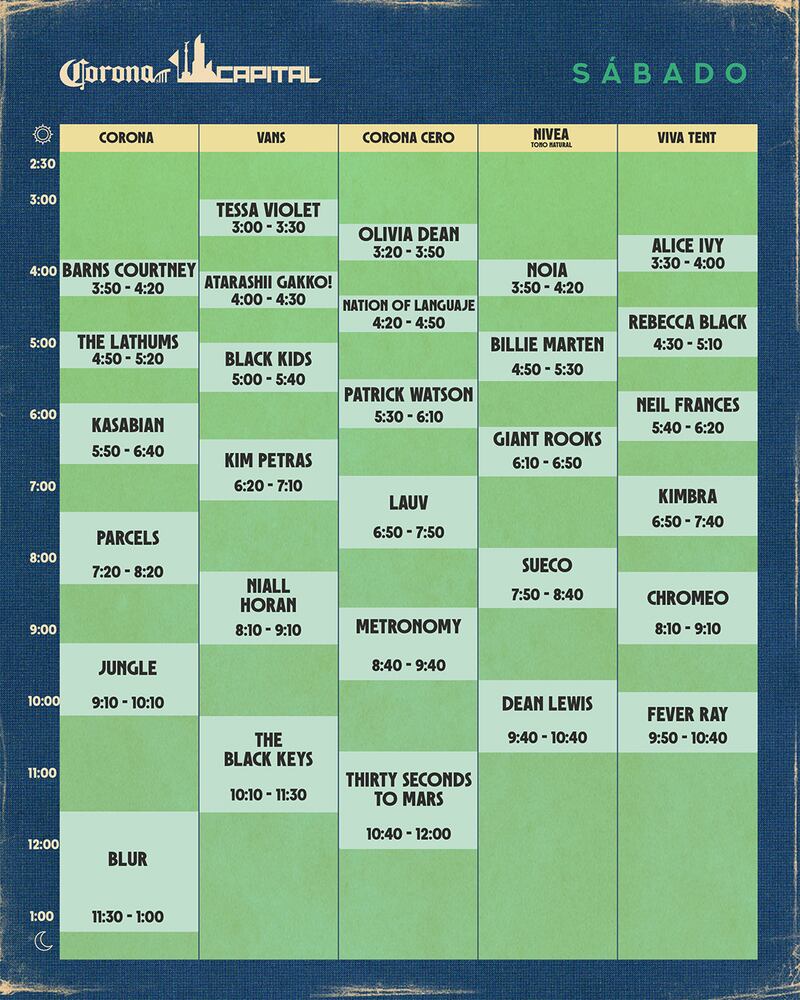 Corona Capital 2023