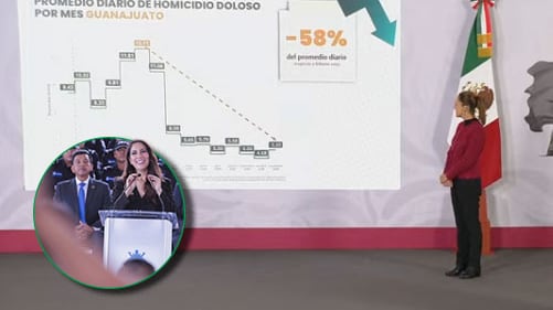 Más de las mitad de homicidios menos en la presente administración.