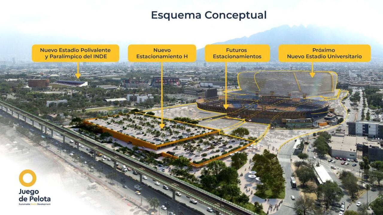 Este es el concepto realizado por Juego de Pelota.