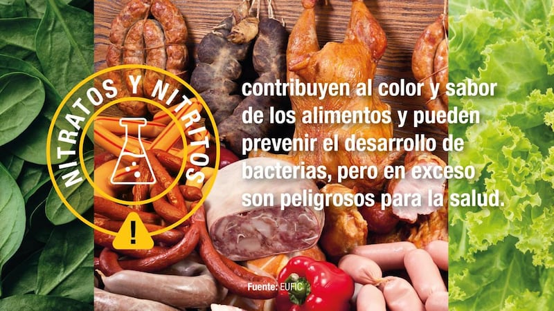 Nitritos y nitratos ¡están en nuestros alimentos!